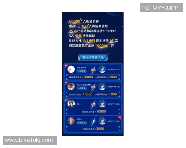 KPL战队战术集训成果显著提升团队协作与竞技水平的分析与展望