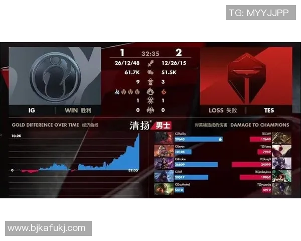 Knight塔皮失误引发的战术反思与未来比赛的应对策略分析